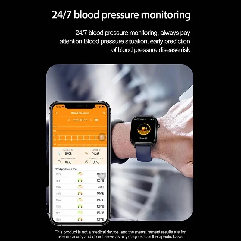 2025 Nuovo ECG + PPG Monitorag - Musical Instrument Craft recensione e prezzo
