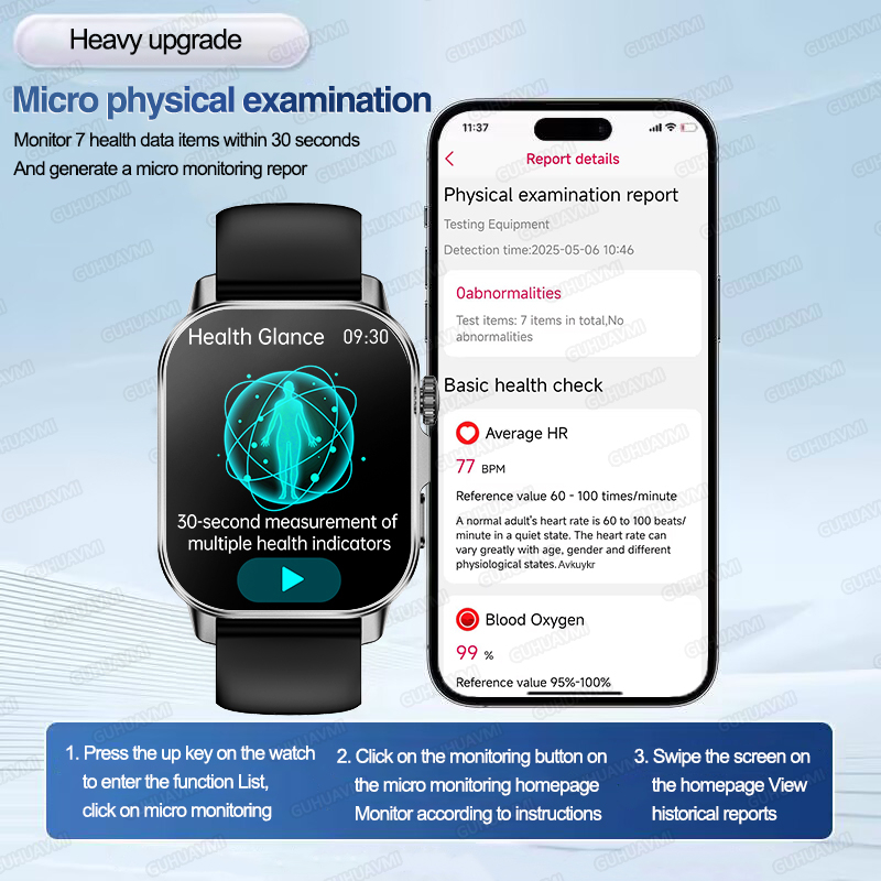 Nuovo Smartwatch AI per la Sal - Musical Instrument Craft recensione e prezzo