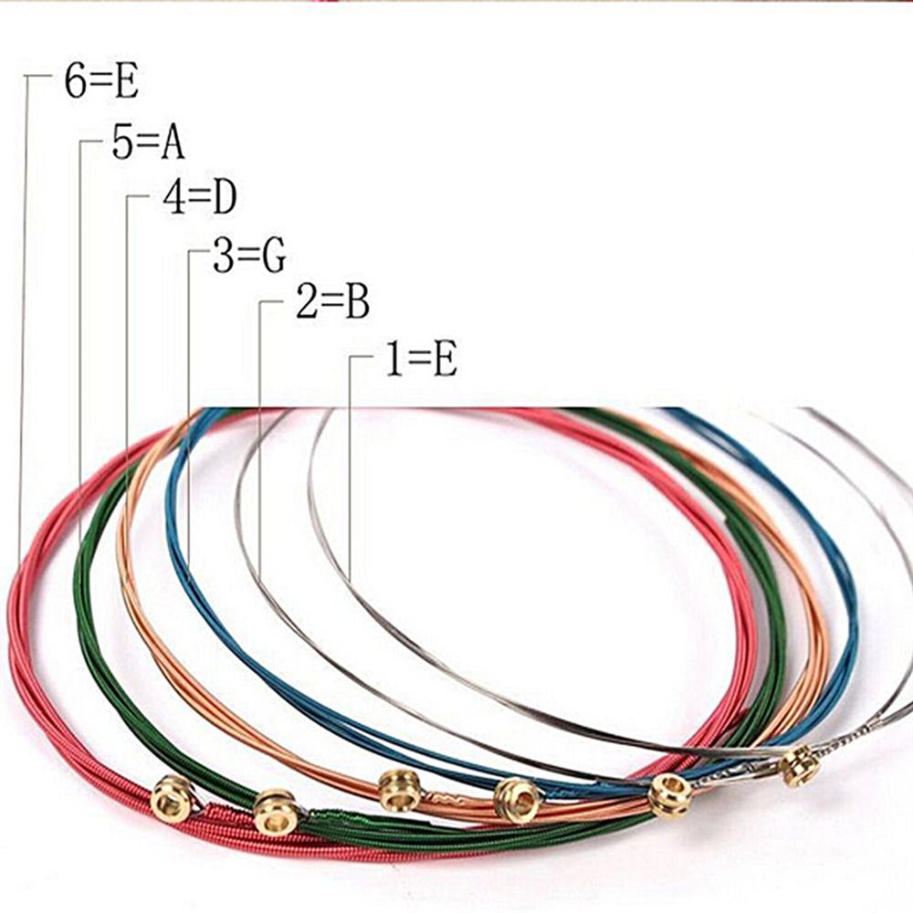 Nuovissime Corde per Chitarra  - Musical Instrument Brands recensione e prezzo