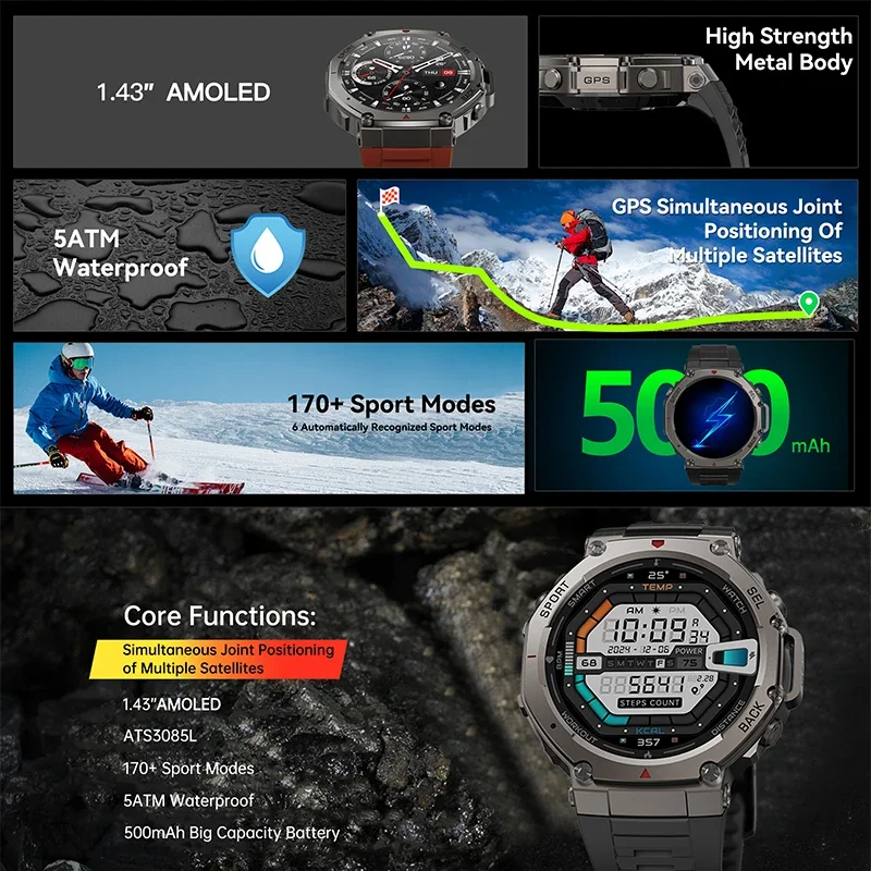 Nuovo Smartwatch Militare DM58 - Musical Instrument Craft recensione e prezzo